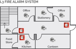 L3 FIRE ALARM SYSTEM