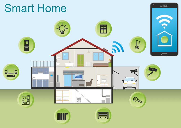 SMART HOME AUTOMATION & CCTV TRAINING