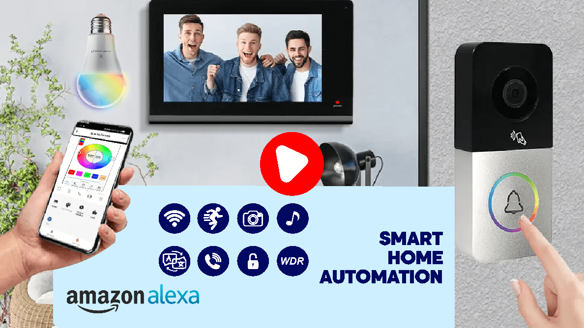 Complete Smart Home Automation, CCTV Installation and Business Training (Combo Pack)
